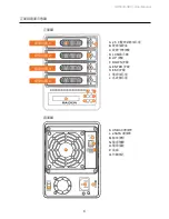 Preview for 10 page of Raidon SafeTANK GR5630-SB3+ User Manual