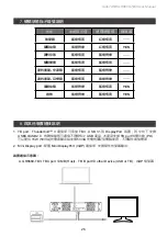 Предварительный просмотр 28 страницы Raidon SafeTANK GR8680-TB3 User Manual