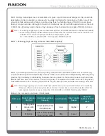 Preview for 5 page of Raidon SL3650-LB2 SafeTANK User Manual