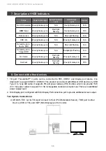 Preview for 13 page of Raidon SOHORAID GR4670-TB3 User Manual