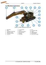 Preview for 26 page of Rail-Ability RA400 Operator'S Manual