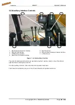 Preview for 28 page of Rail-Ability RA400 Operator'S Manual