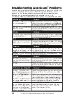 Preview for 16 page of Rail King 30-4092-0 Operation Manual