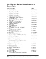 Preview for 22 page of Rail King 6-8-6 Bantam Turbine Steam Passenger Operation Manual