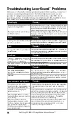 Preview for 14 page of Rail King Caterpillar SD-90MAC Operation Manual