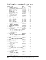 Preview for 22 page of Rail King F-3 Passenger Set Operation Manual