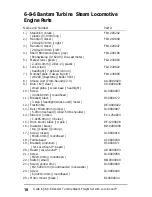 Preview for 18 page of Rail King Pennsylvania 6-8-6 Bantam Turbine Steam Freight Set Operation Manual