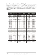 Preview for 22 page of Rail King R-17 Subway Set Operation Manual