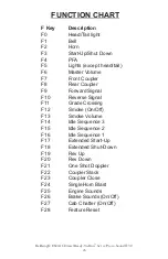 Preview for 26 page of Rail King READY-TO-RUN ES44AC Operation Manual