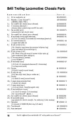 Preview for 18 page of Rail King Ready-To-Run Semi Convertible Brill Trolley Operation Manual