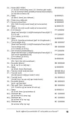 Preview for 19 page of Rail King Ready-To-Run Semi Convertible Brill Trolley Operation Manual