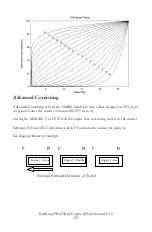 Preview for 27 page of Rail King SW-8 Operator'S Manual