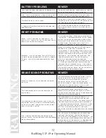 Preview for 32 page of Rail King UNION PACIFIC 4-6-2 49er Operating Instructions Manual