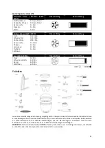 Preview for 32 page of Railroad 7057 Series User Manual