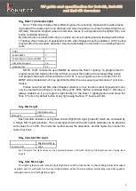 Preview for 5 page of RAILS CONNECT RoS-218 Manual