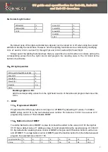 Preview for 7 page of RAILS CONNECT RoS-218 Manual