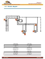 Предварительный просмотр 42 страницы RAIMONDI SA 25 Use And Maintenance Manual