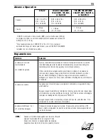 Предварительный просмотр 12 страницы Rain Bird 075-DV Installation Instructions Manual