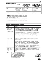 Предварительный просмотр 16 страницы Rain Bird 075-DV Installation Instructions Manual