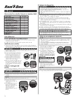 Предварительный просмотр 14 страницы Rain Bird ARC8-230V User Manual