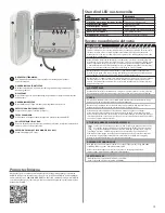 Предварительный просмотр 19 страницы Rain Bird ARC8-230V User Manual