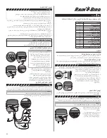 Предварительный просмотр 32 страницы Rain Bird ARC8-230V User Manual