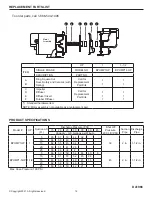 Preview for 12 page of Rain Bird BPUMP1-5HP Manual