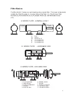 Preview for 3 page of Rain Bird C+ SERIES Operation And Maintenance Manual