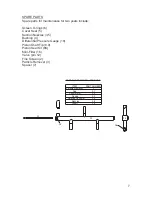 Preview for 9 page of Rain Bird C+ SERIES Operation And Maintenance Manual