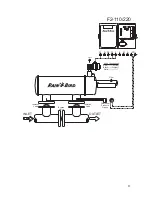 Preview for 11 page of Rain Bird C+ SERIES Operation And Maintenance Manual