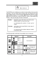 Preview for 34 page of Rain Bird COMMODORE 64/128K User Manual