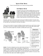 Предварительный просмотр 3 страницы Rain Bird CP Troubleshooting And Maintenance Manual