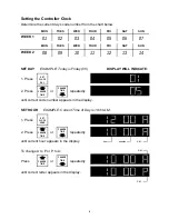 Предварительный просмотр 2 страницы Rain Bird CRC-4A Programming And Operating Instructions