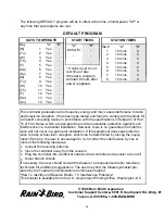 Предварительный просмотр 12 страницы Rain Bird CRC-4A Programming And Operating Instructions