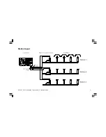 Предварительный просмотр 6 страницы Rain Bird ESP-12LX+ Installation, Programming, And Operation Manual