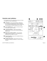 Preview for 6 page of Rain Bird ESP-4TM Installation, Programming, Operating