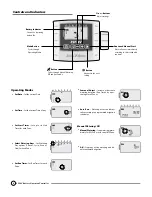 Предварительный просмотр 2 страницы Rain Bird ESP-9V User Manual