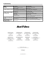 Предварительный просмотр 8 страницы Rain Bird ESP-9V User Manual