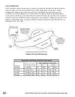 Preview for 6 page of Rain Bird ESP-LXD Installation & Troubleshooting Manual