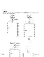 Preview for 22 page of Rain Bird ESP-LXD Installation & Troubleshooting Manual