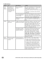 Preview for 34 page of Rain Bird ESP-LXD Installation & Troubleshooting Manual