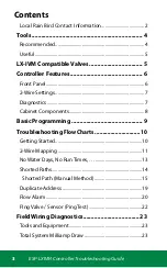 Предварительный просмотр 3 страницы Rain Bird ESP-LXIVM Troubleshooting Manual