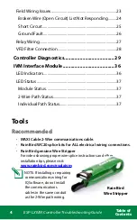 Предварительный просмотр 4 страницы Rain Bird ESP-LXIVM Troubleshooting Manual