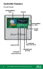 Предварительный просмотр 6 страницы Rain Bird ESP-LXIVM Troubleshooting Manual