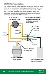 Предварительный просмотр 28 страницы Rain Bird ESP-LXIVM Troubleshooting Manual