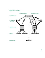 Preview for 41 page of Rain Bird ESP-MC Operation Manual