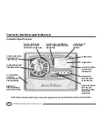 Preview for 10 page of Rain Bird ESP-SMT Installation & Operation Manual