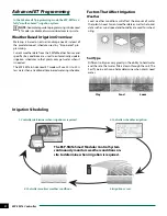 Предварительный просмотр 21 страницы Rain Bird ESP-SMTe User Manual