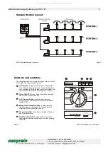 Предварительный просмотр 3 страницы Rain Bird ESP-TM Series Installation, Programming, & Operation