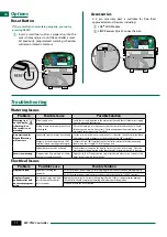 Предварительный просмотр 11 страницы Rain Bird ESP-TM2 User Manual